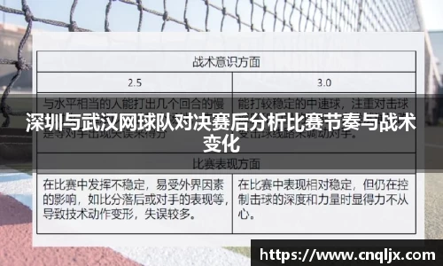 深圳与武汉网球队对决赛后分析比赛节奏与战术变化